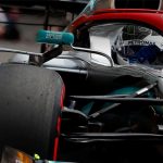 Suspension in Formula 1