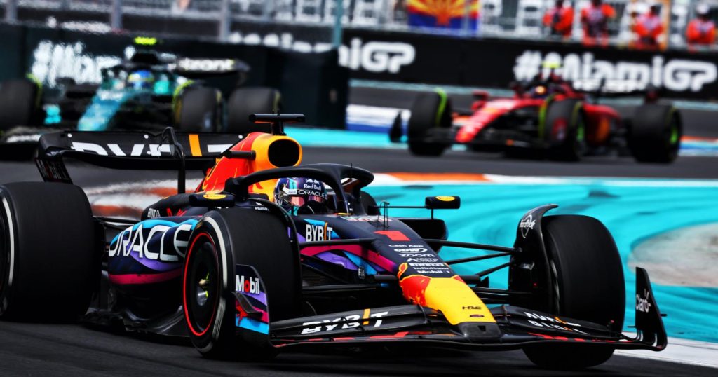 Red Bull Racing F1 Team
