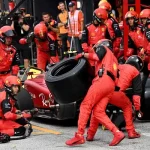 F1 Teams and their Operations