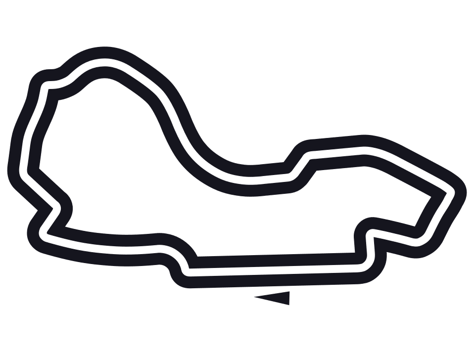 Albert Park Circuit