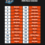 2026 Formula 1 Calendar