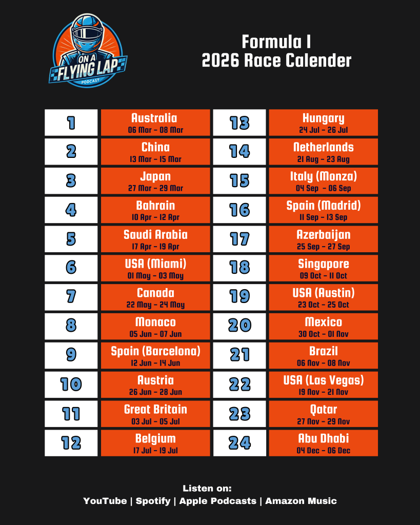 2026 Formula 1 Calendar